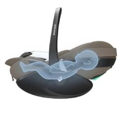 Silver Cross Reef 2 SPECIAL EDITION Pebble 360 Pro2 Isofix Travel System – Frappe -Baby Supplies 6789 1