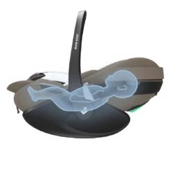 Silver Cross Reef 2 SPECIAL EDITION Pebble 360 Pro2 Travel System – Frappe -Baby Supplies 6789