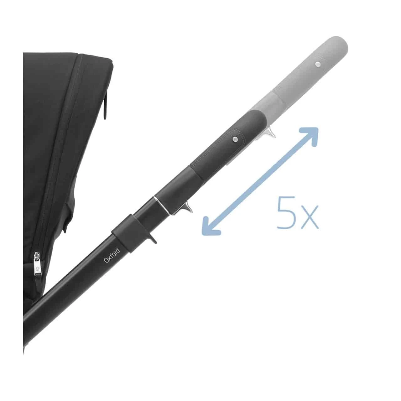 Maxi-Cosi Oxford 11 Piece Cabriofix Bundle – Twillic Black 12 Maxi-Cosi Oxford 11 Piece Cabriofix Bundle – Twillic Black - Image 10