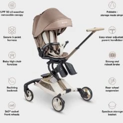 Micro Lightweight Stroller 360 Latte -Baby Supplies WE4RT5G