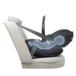 Maxi-Cosi Pebble 360 Pro – Essential Green -Baby Supplies Y4876Y5YG 1