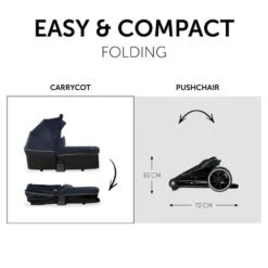 Hauck Move So Simply Duo Set – Dark Navy/Neon -Baby Supplies gtjer6